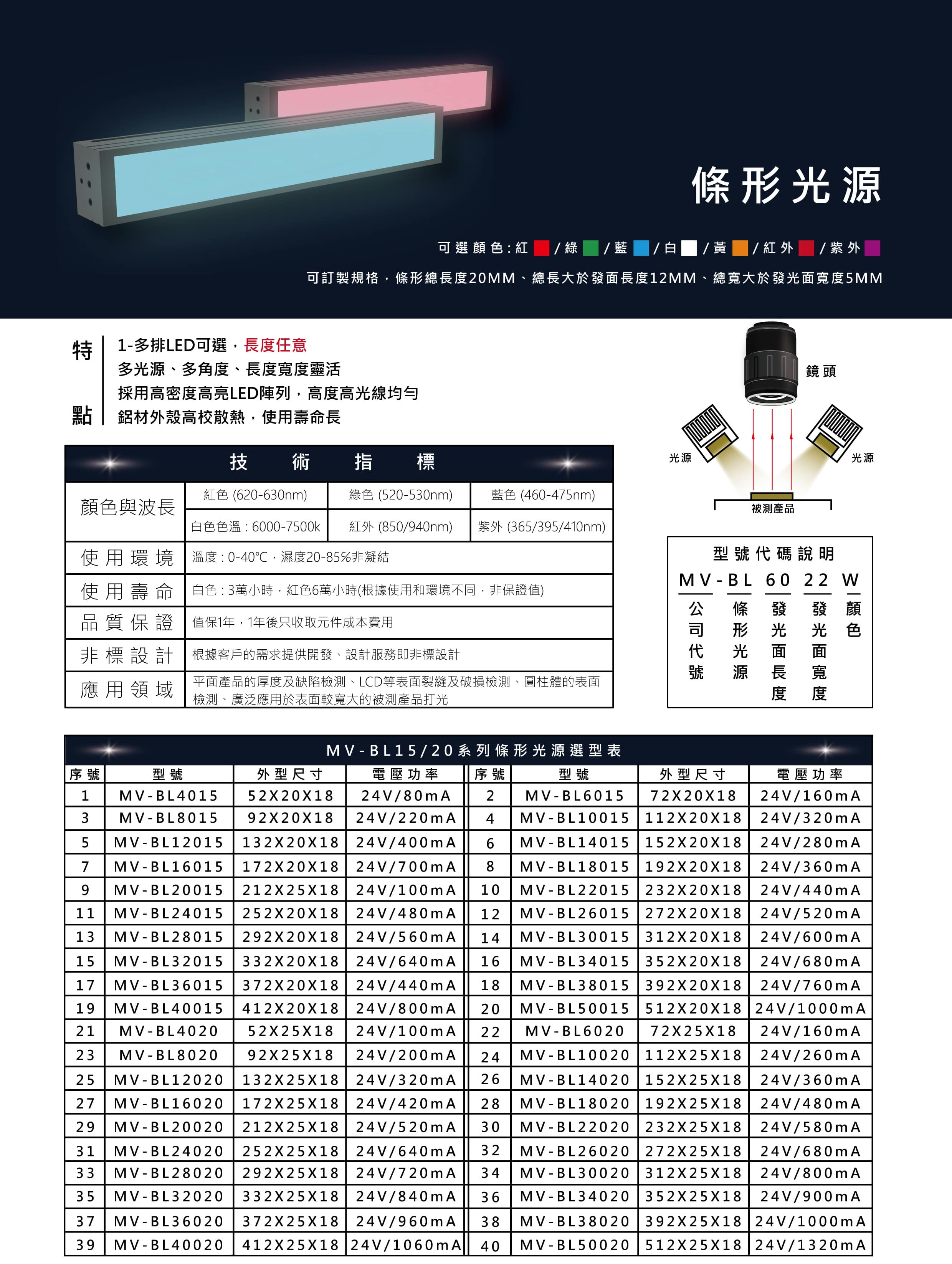 條光